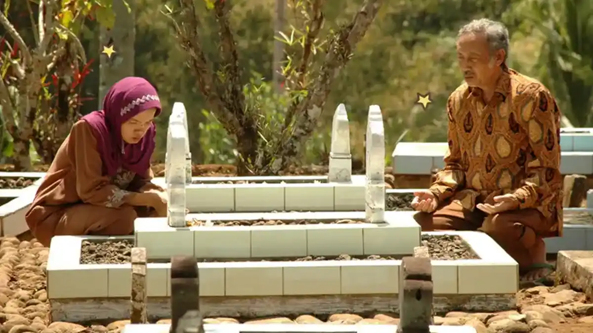 Panduan Ziarah Cikadueun Banten